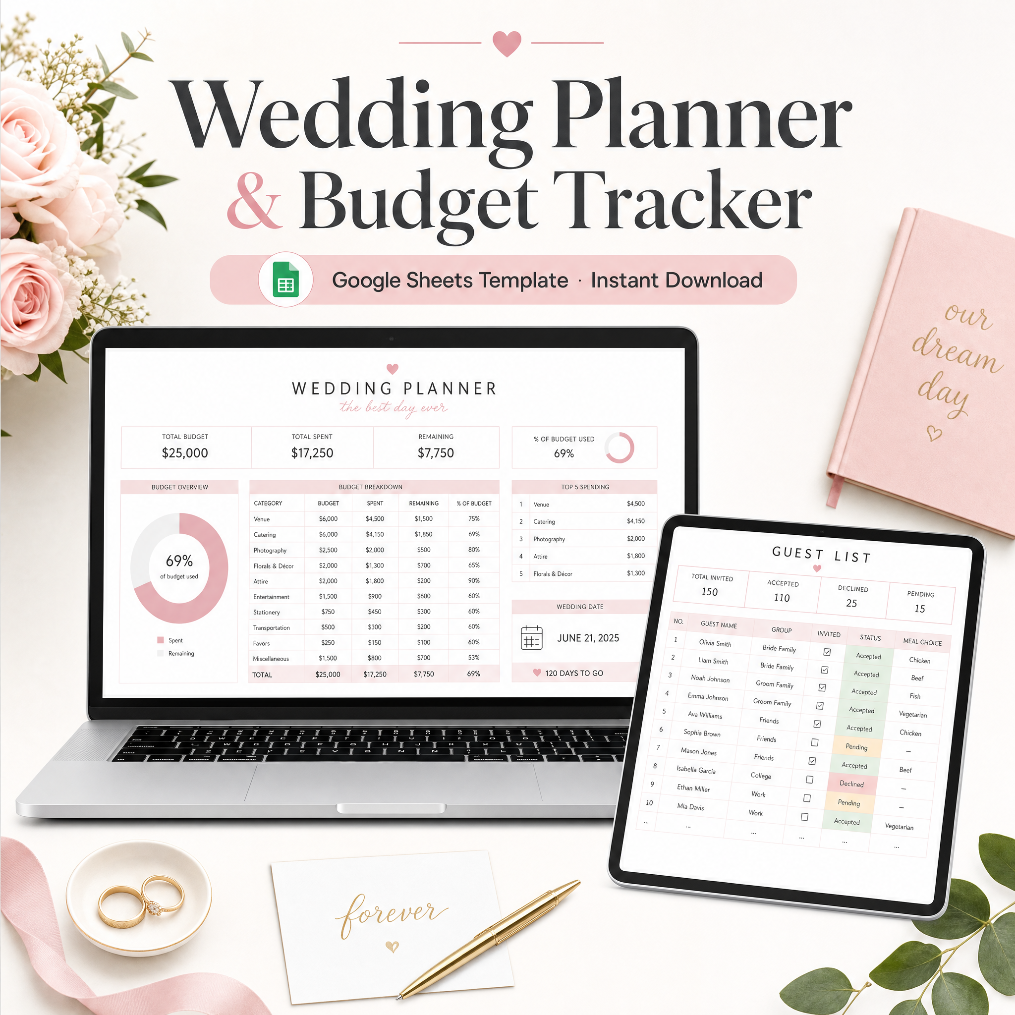 Wedding Planner & Budget Tracker — Google Sheets template cover